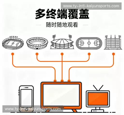 行业领先的理由